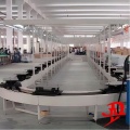 Líneas de montaje anulares de alto rendimiento