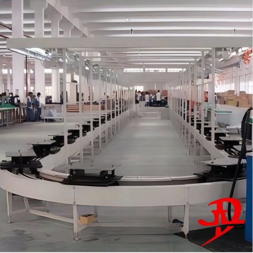 Líneas de montaje anulares de alto rendimiento