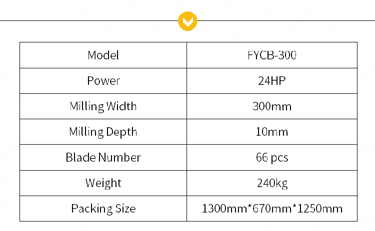 300mm hand road milling machine