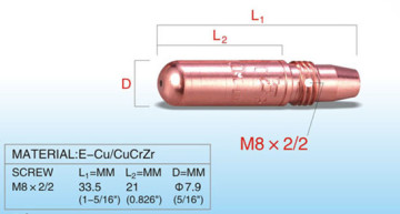 Tregaskiss DH Contact Tip