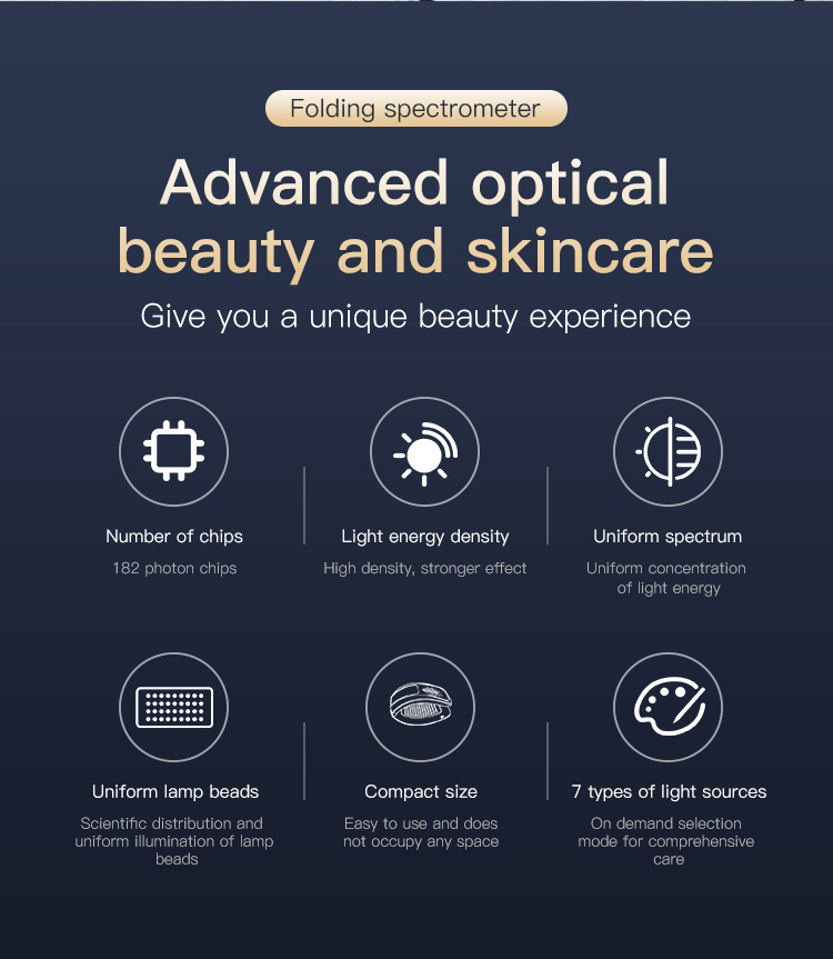 light therapy for home