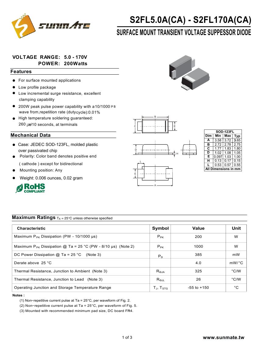 S2FL5.0A0000