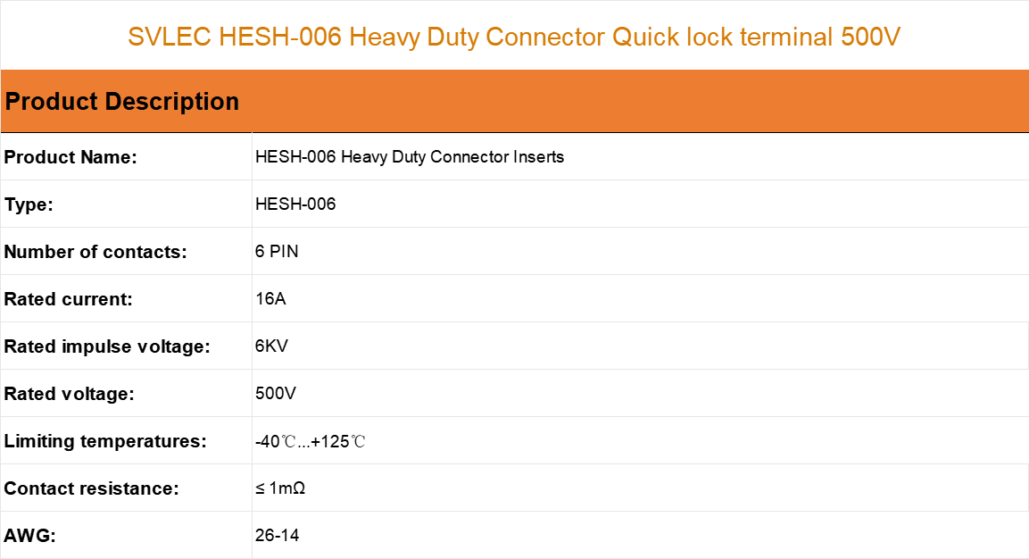 HESH-006 Heavy Duty Connector