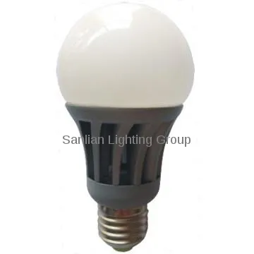 LED globe bulbs A65