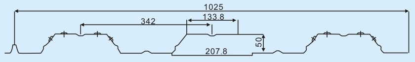 1025 floor deck profile