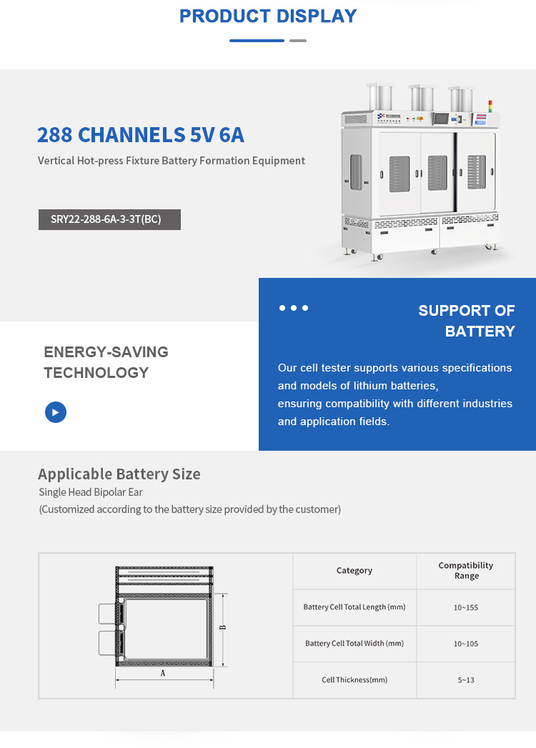 battery capacity test