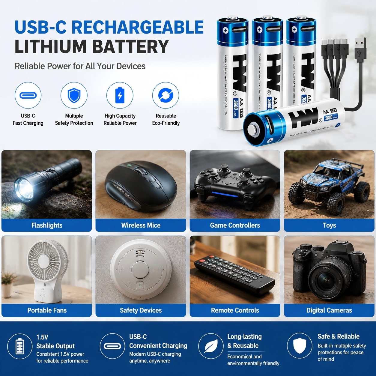 AA Lithium Battery Usage