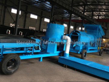 sand washing trommel