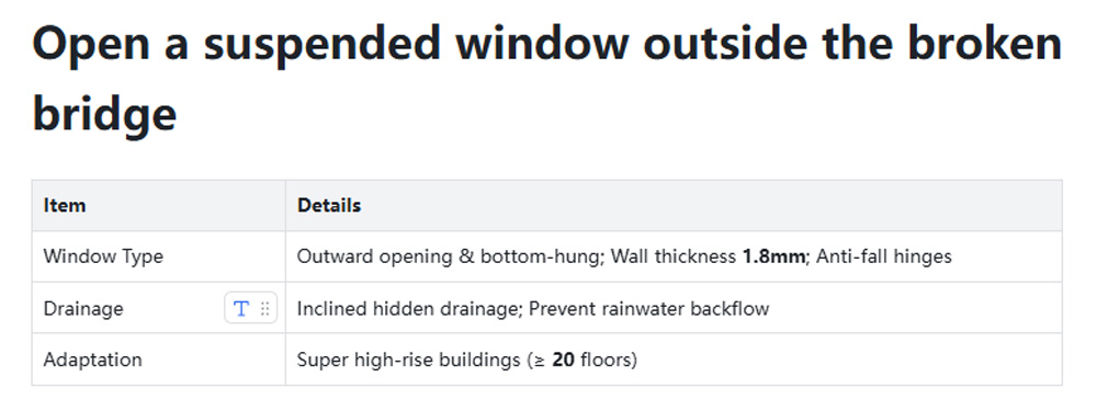 Broken bridge doors and windows08-z