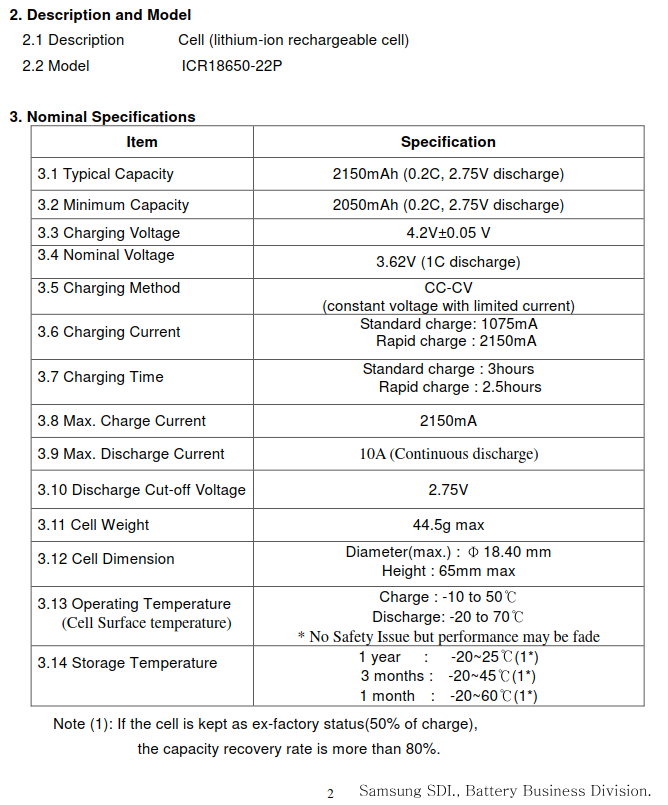 18650 battery samsung 22p battery datasheet