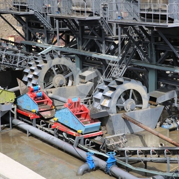 Spiral Silica River Sand Washing Machine: Gravel and Fine Sands Recovery - Find the Best Sand Washer Price