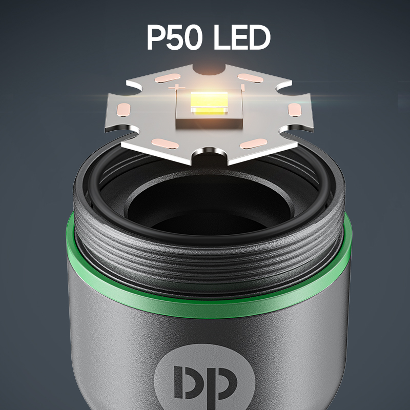 Adjustable Focus Zoom 5 Light Modes LED Flashlight