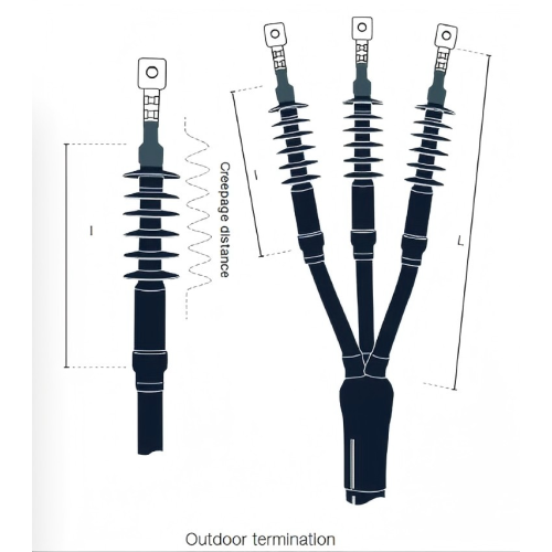 Conjunto de manga isolante e contraria de alto desempenho