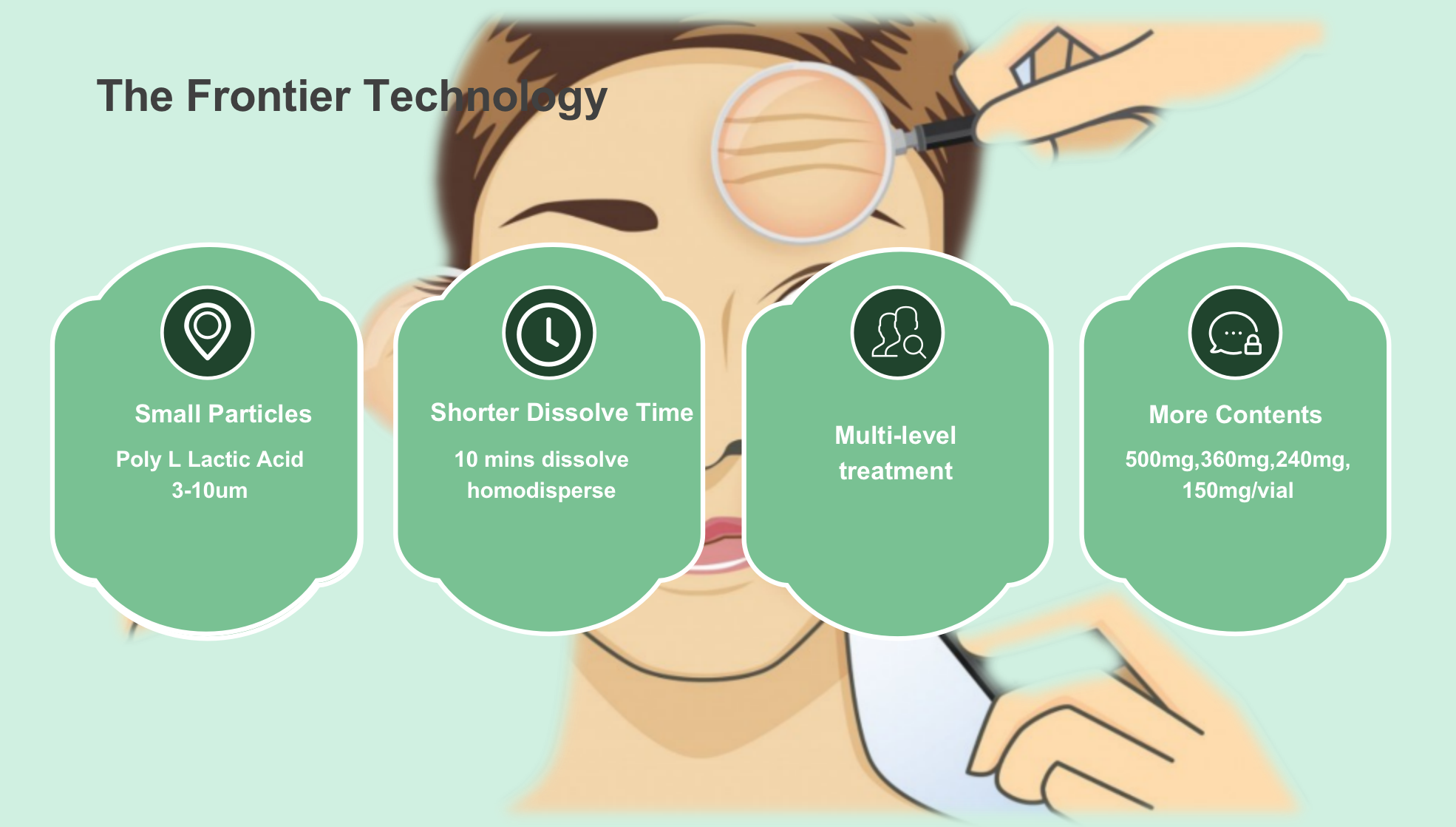 Advantages of Dermal Filler