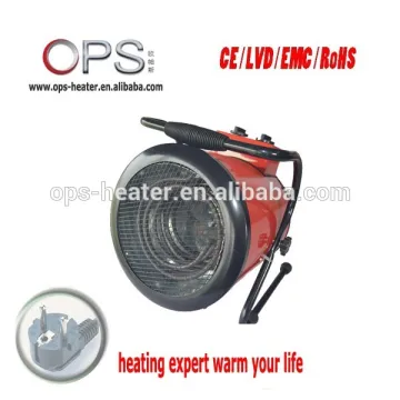 s5 FHM-004 industrial heat blower