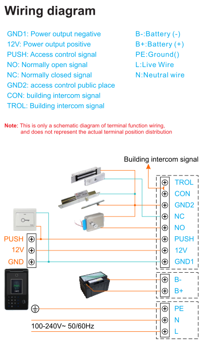 Ups Mj Wiring Diagram