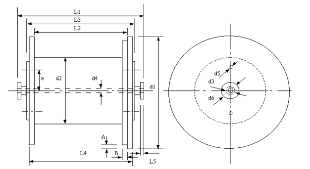 Drum Structure