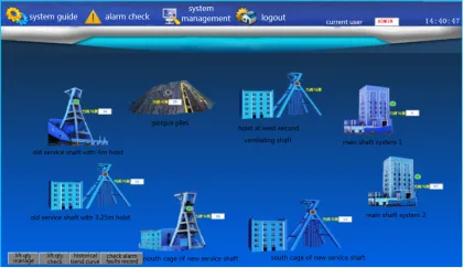 Remote Diagnosis and Service Center