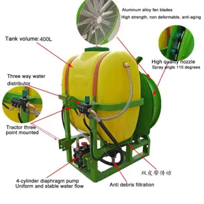 400L Tractor-Mounted Orchard Sprayer Boom Sprayer