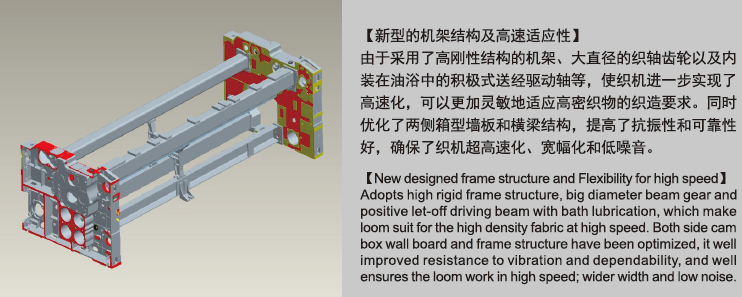 Rifa Air Jet Weaving Machine