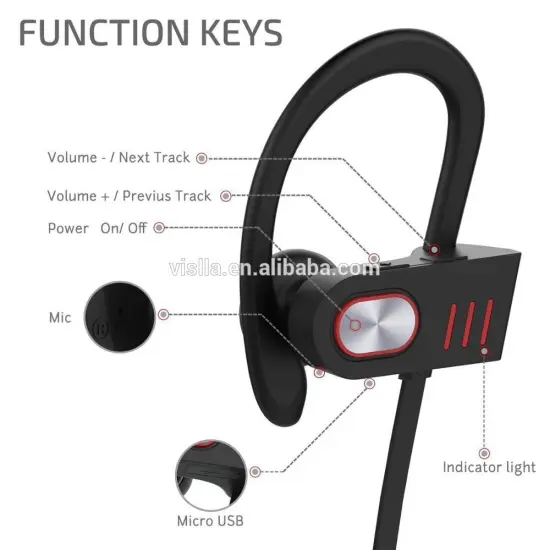 2017 In-Ear Handsfree Wireless Earphone Headphone Bluetooth Earpiece Earphone Sport Stereo bluetooth headphone With Mic