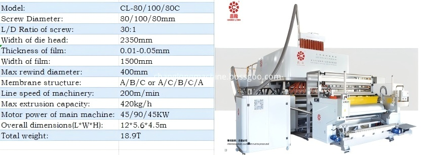 High-Speed Three-Layer Film Machine