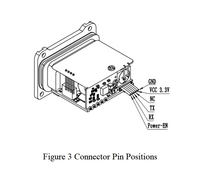 ir range finder