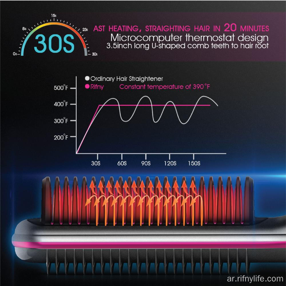 مكواة بخار نانو مسطحة Insmart Infrared