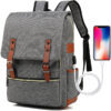 Fashion Green Work Computer Backpack 15.6 inches
