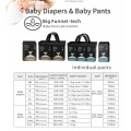 /msite/products/detail/productid/64428728/id/1531268.html