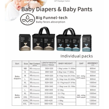 Disposable wholesale baby diaper nappy