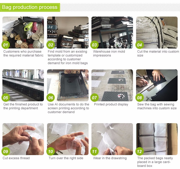 Bag production process