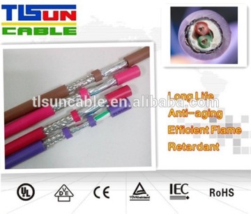 CC-LINK CAN BUS cable