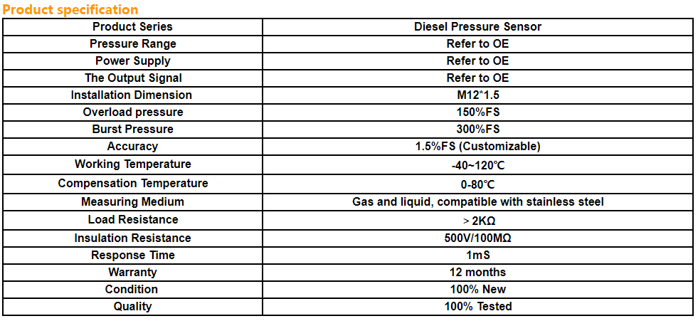 HM5700H Diesel Pressure Sensor