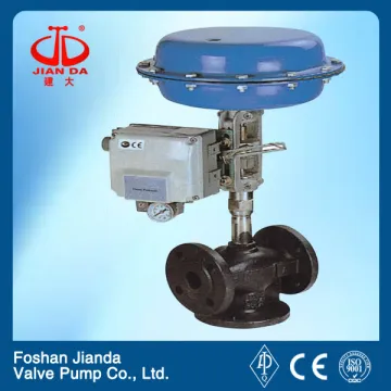 Pneumatic Control Valve For Control Flow And Pressure