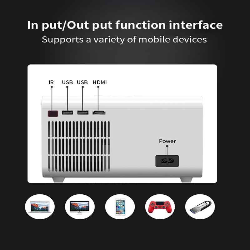 high quality projector vs tv