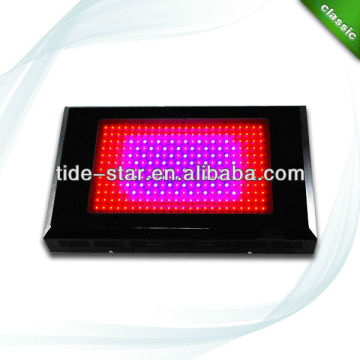 864W Hydroponics LED Grow Light/LED grow lighting/Grow light LED