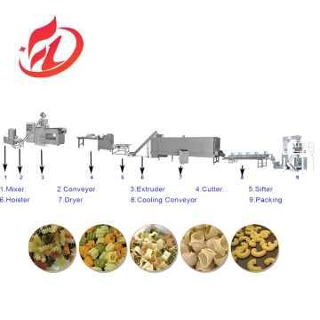 Wholesale Factory Pasta Production Line - 100-400kg/Hour Macaroni Making Machine