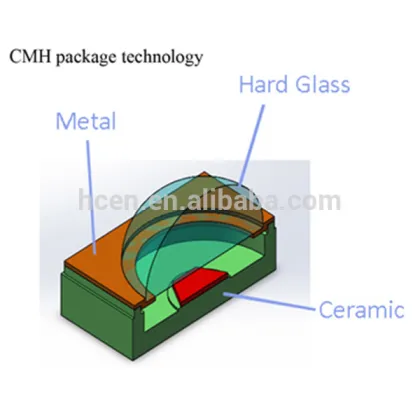 3w UV printer high power 365nm Smd Uv Led