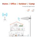 Best outdoor extension range internal 4g antenna