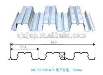 22 guage galvanized steel sheet floor decking sheet aluzinc coated corrugated metal decking sheet