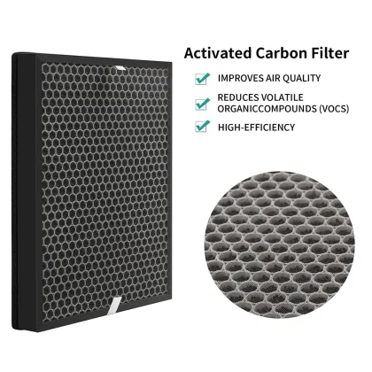 Hot Selling Air Purifier Parts: H12 H13 H14 Activated Carbon HEPA Filter Set for AIRMEGA Max2, Coway 400 400S (3111735)