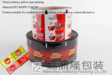 Plastic packing pouch for candy