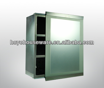 recessed medicine cabinet