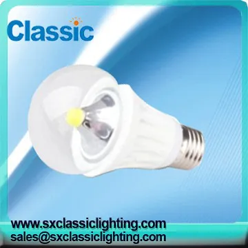 led bulb raw material