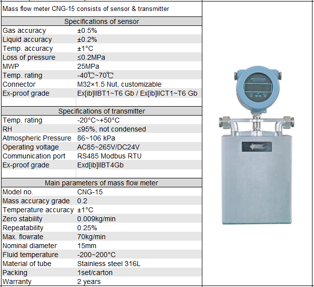 Medidor de flujo de masa de gas natural/medidor de flujo de masa de Coriolis