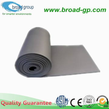 Wholesale High Quality Rubber EVA Foam Sheet