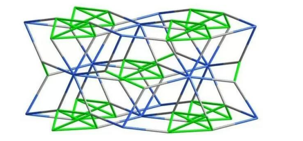 Microcrystalline Cellulose