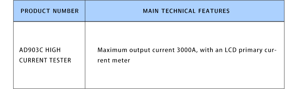 bt ad903c
