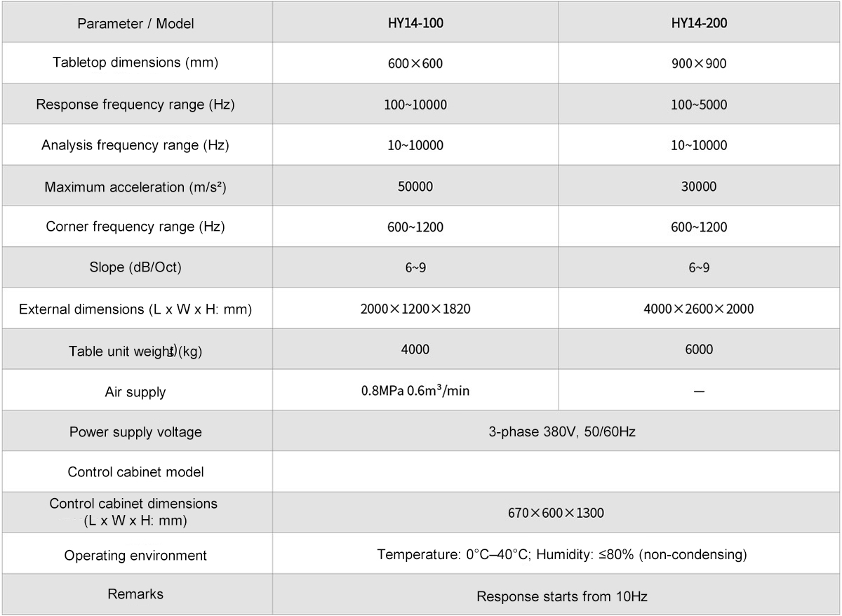 HY14 Mechanical Shock Test Equipment1